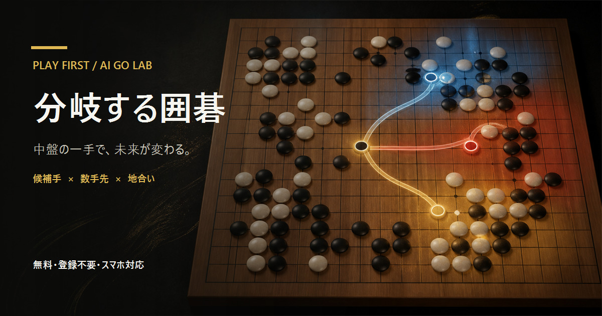 3つの候補手から中盤の未来が分岐する囲碁